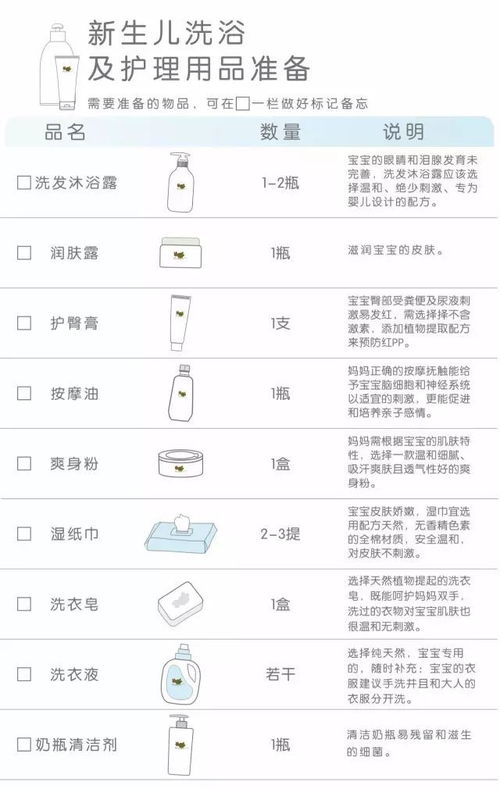 新生儿床上用品必看,新生儿床上用品必看，选购指南与注意事项