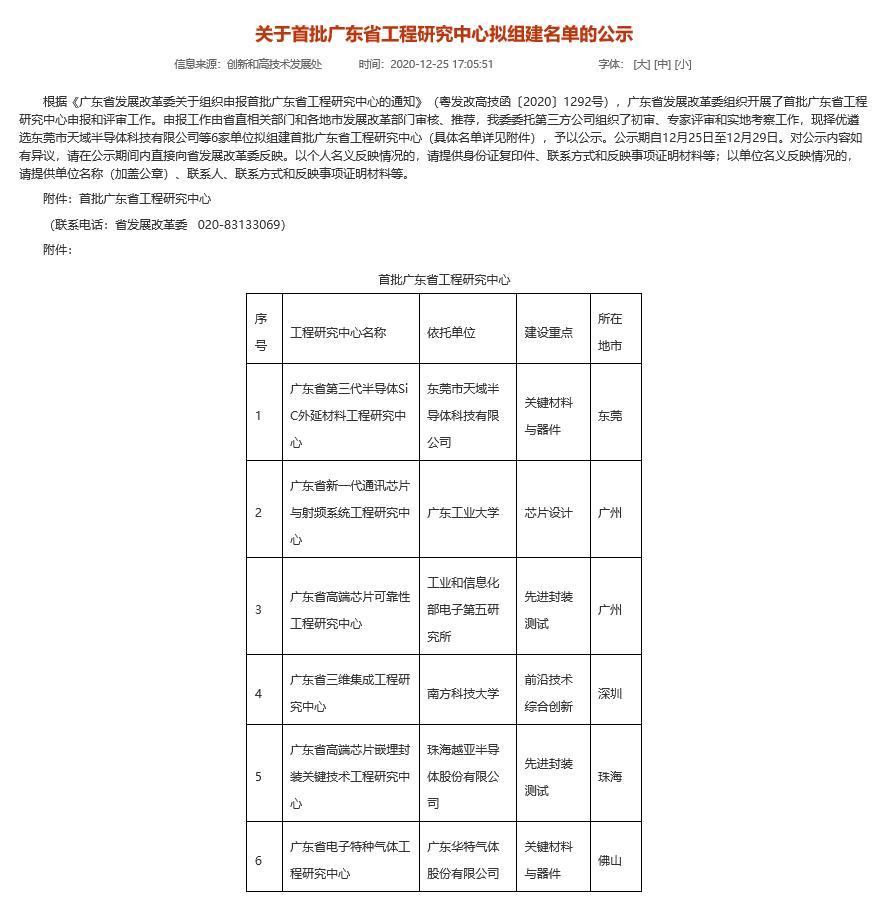 广东 半导体 有限公司,广东半导体有限公司，引领行业发展的先锋力量