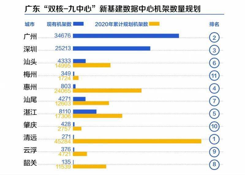 广东省惠州市代码,广东省惠州市代码，城市发展的数字印记