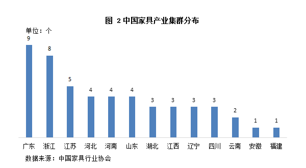 床上用品哪里工厂多点呢,床上用品工厂分布探究，何处是产业聚集地？