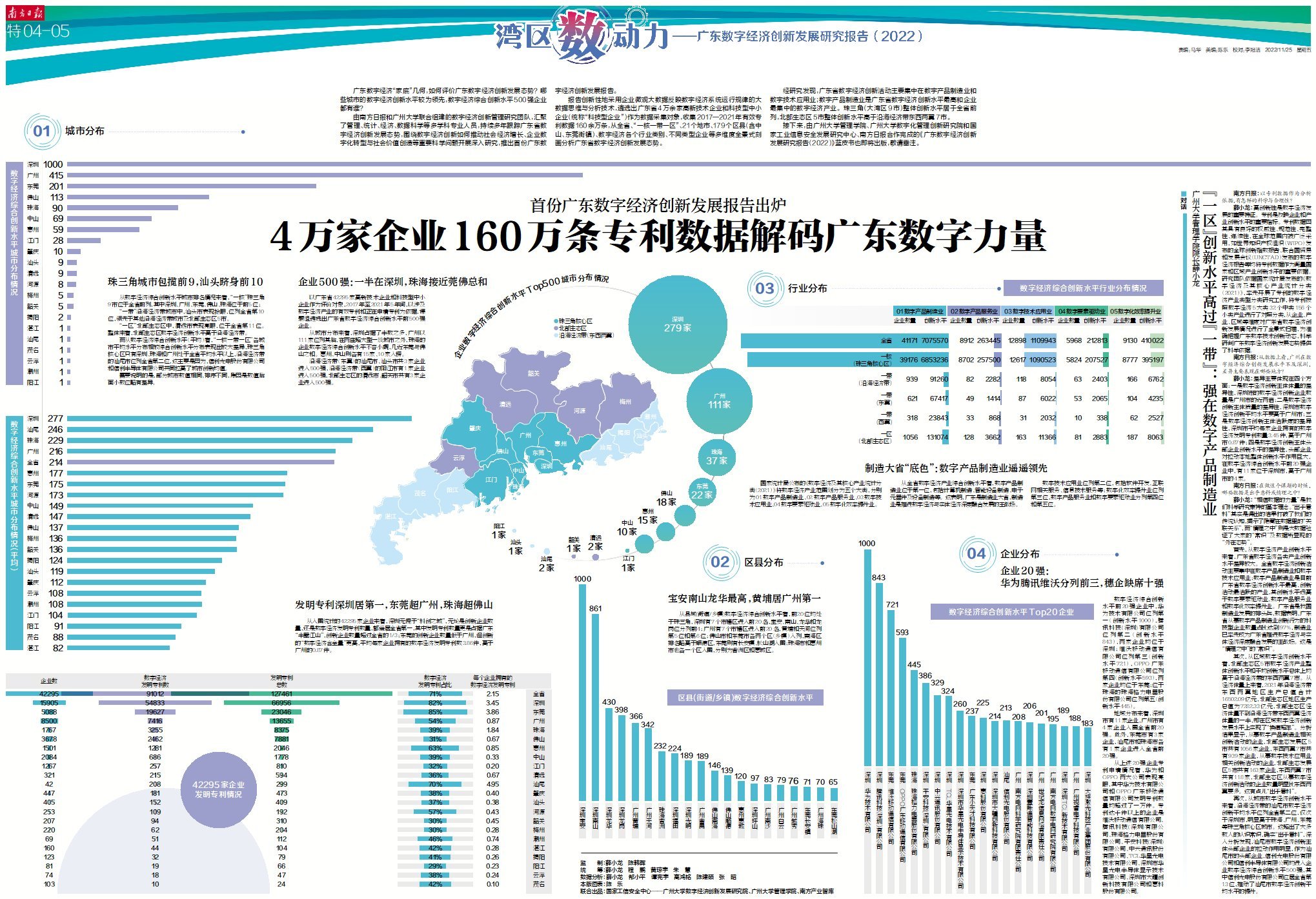 广东省数据,广东省数据，探索与发展的前沿阵地