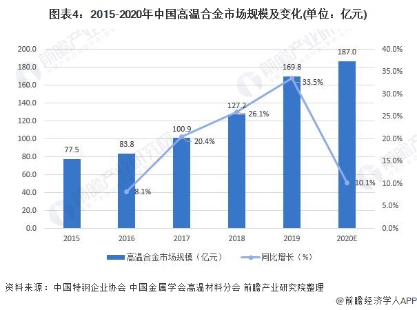 石墨烯床上用品价格,石墨烯床上用品价格及其市场前景分析