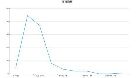 广东省莲蓬,广东省莲蓬，美味与健康之宝