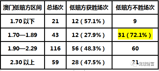 澳门一码一肖100准吗,澳门一码一肖100准吗，探究预测准确性的背后