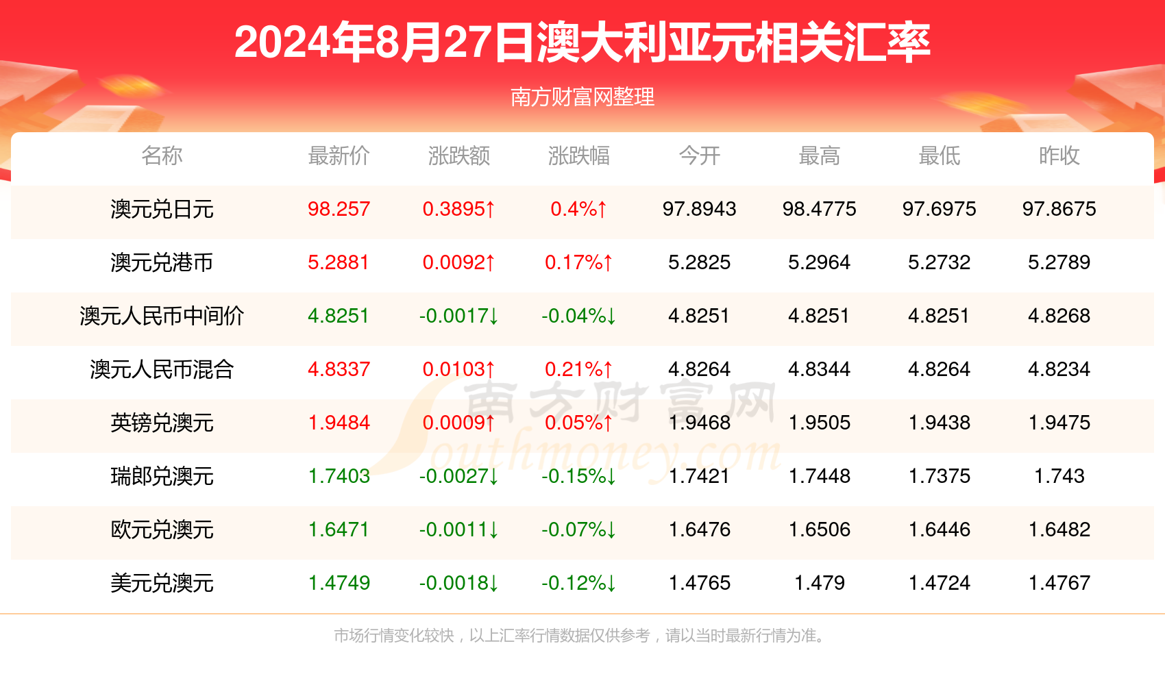 2024年香港资料免费大全,2024年香港资料免费大全概览