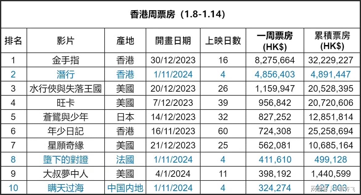 香港资料正版大全,香港资料正版大全，探索与解读