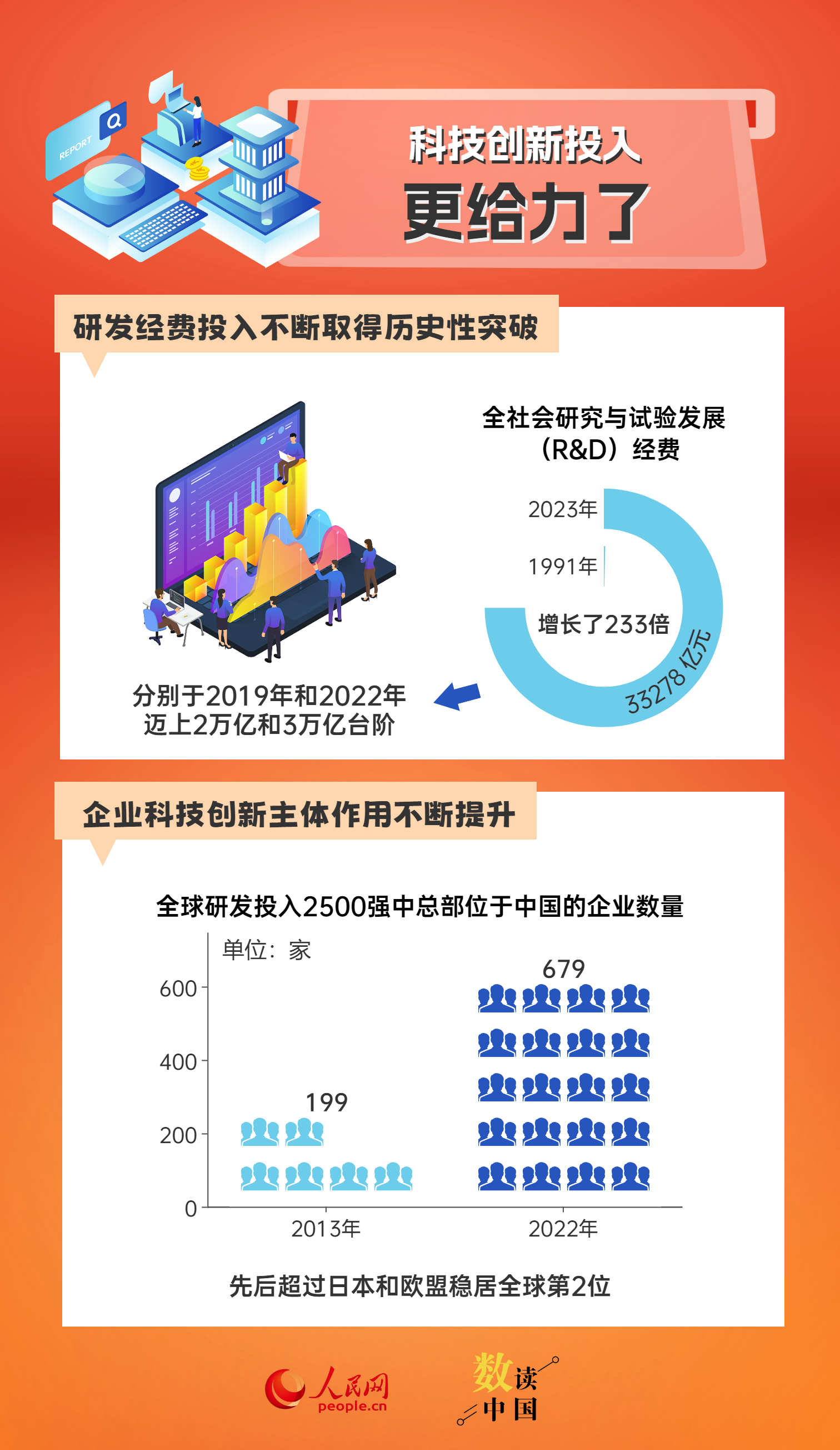 2024新奥正版资料免费提供,揭秘2024新奥正版资料，免费提供，助力你的成功之路