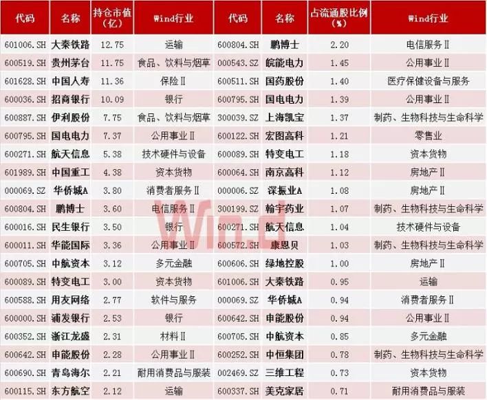 2024新澳精准资料大全,2024新澳精准资料大全概览