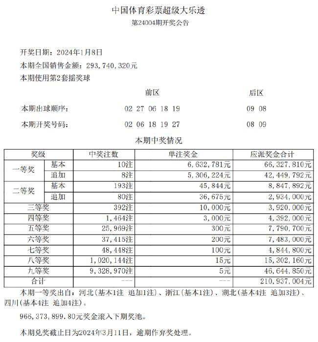 新澳天天开奖免费资料,新澳天天开奖免费资料背后的法律问题探讨