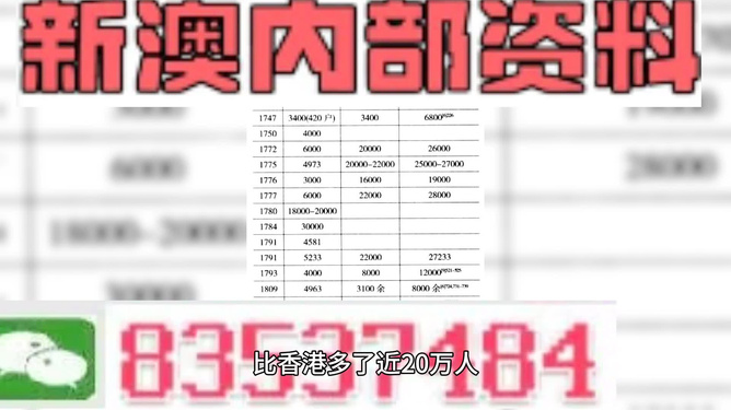 新澳2024资料免费大全版,新澳2024资料免费大全版，探索与前瞻