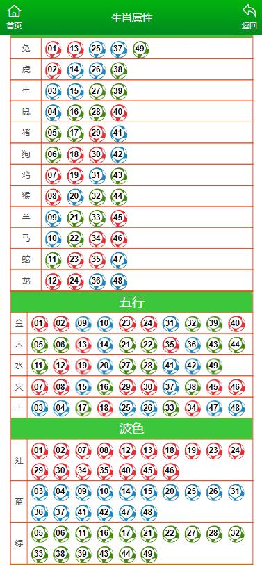 新澳门开奖生肖记录,新澳门开奖生肖记录，探索与解析