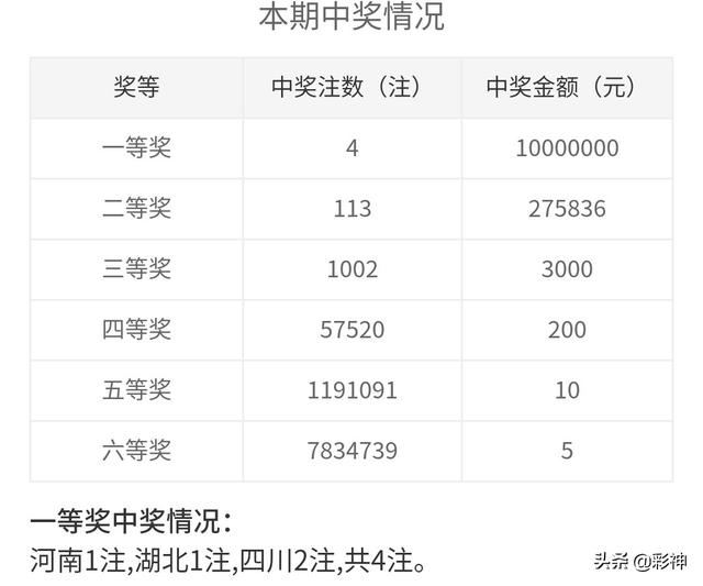 澳彩开奖结果2024年今晚开奖,澳彩开奖结果2024年今晚开奖，探索彩票背后的故事与期待