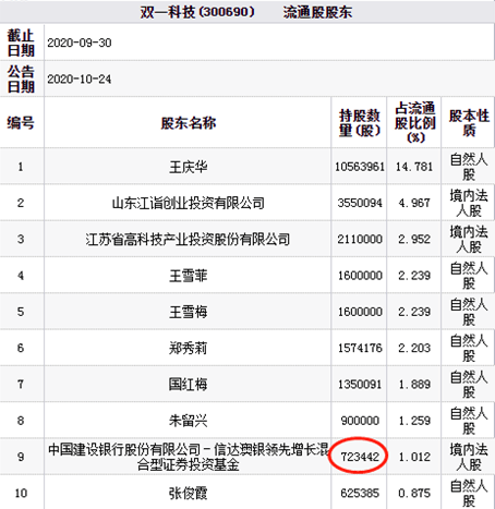 新澳天天开奖免费资料,新澳天天开奖免费资料的背后，揭示违法犯罪问题