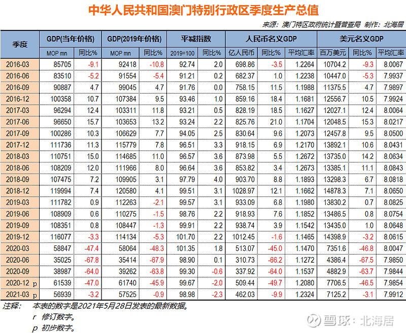 新澳门六开奖结果记录,澳门新开奖结果记录与违法犯罪问题探讨