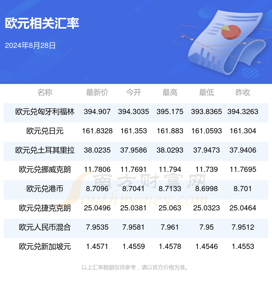 新澳2024年正版资料,新澳2024年正版资料的重要性及其影响