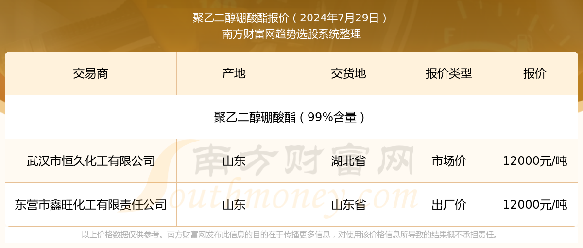 2024新澳最新开奖结果查询,揭秘2024新澳最新开奖结果查询，探索彩票世界的奥秘与机遇