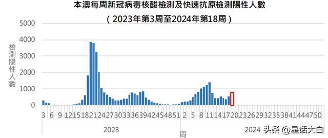 2024新澳门今晚开奖号码和香港,2024新澳门今晚开奖号码与香港的彩票文化