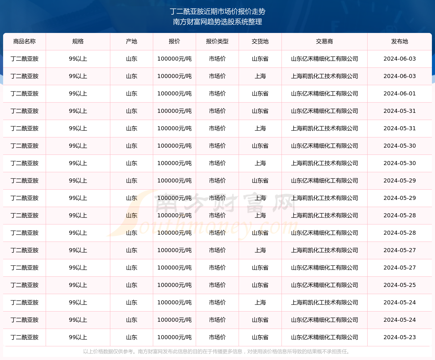 新澳门2024年正版马表,关于新澳门2024年正版马表及相关犯罪问题探讨的文章