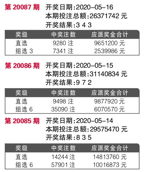 7777788888王中王开奖十记录网一,揭秘王中王开奖背后的秘密，十记录网一与彩票背后的故事