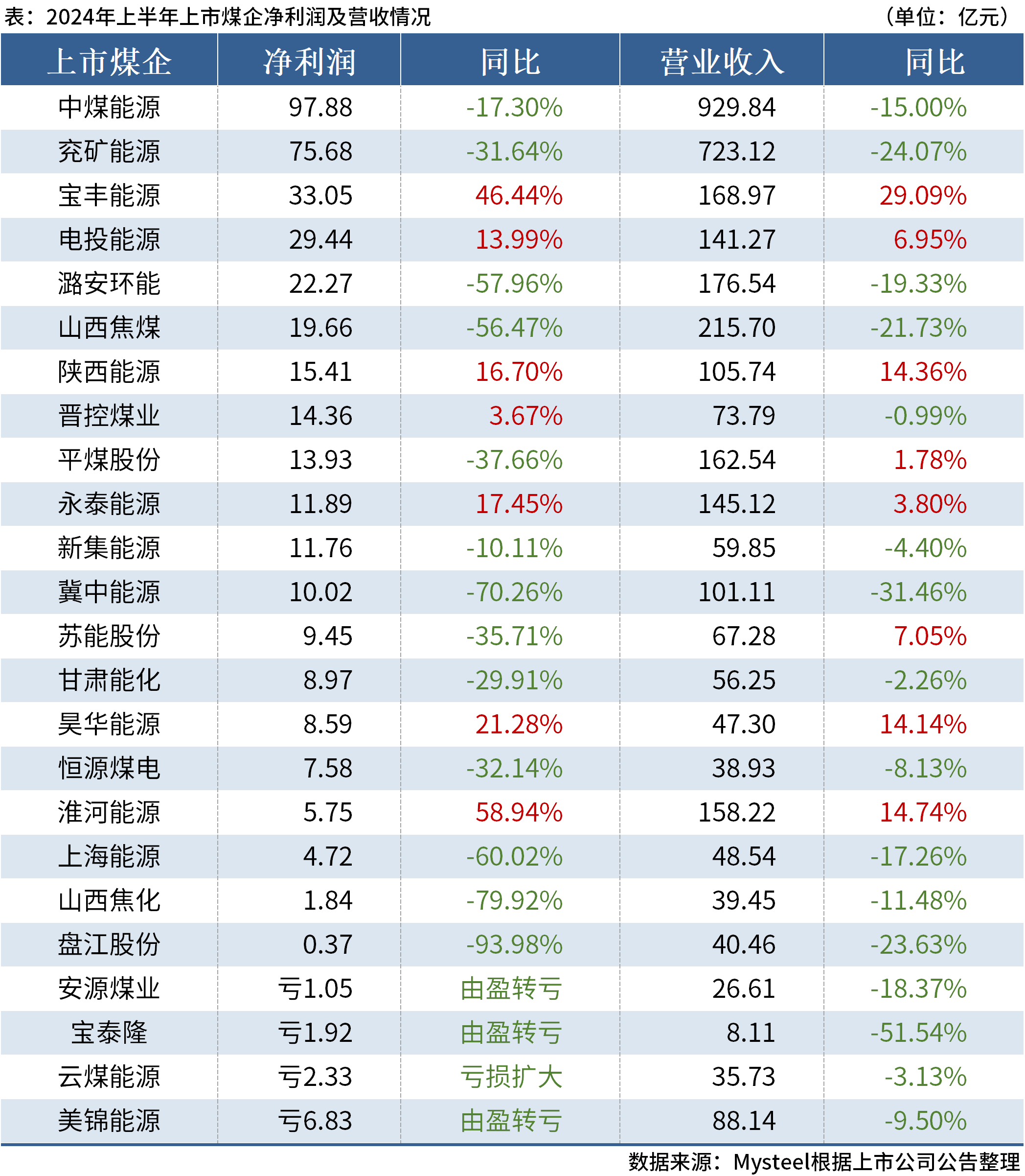 2024年新澳门今晚开奖结果,揭秘2024年新澳门今晚开奖结果