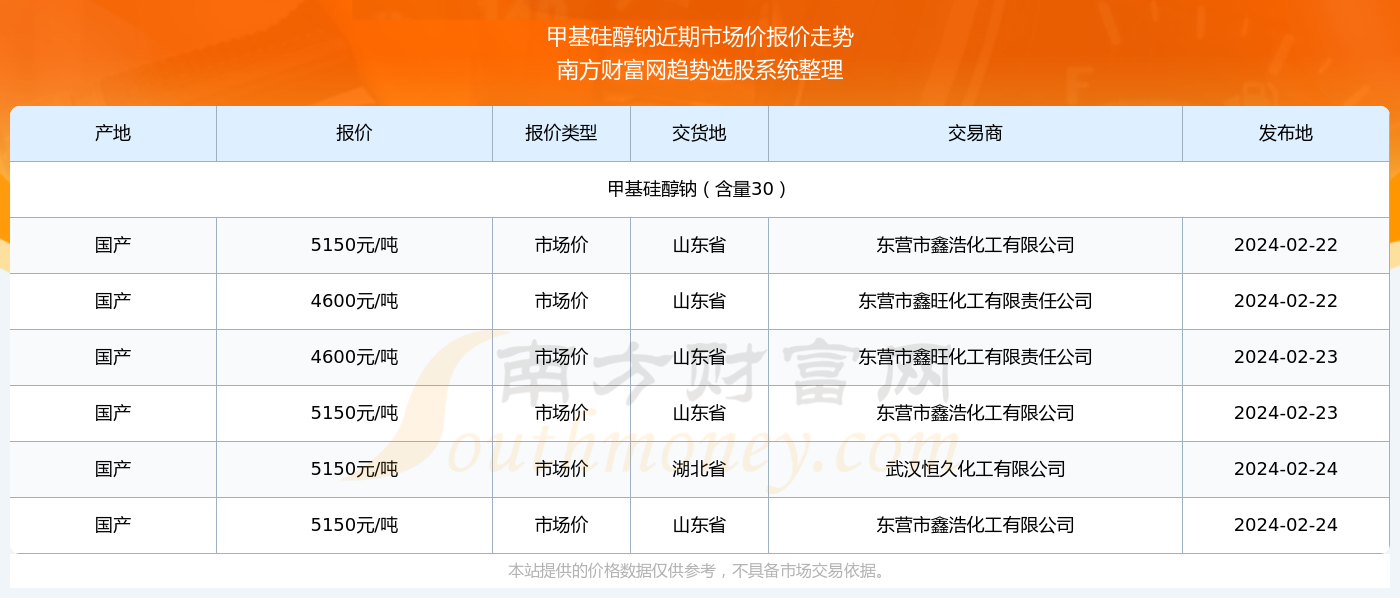 2024新奥精准资料免费大全078期,揭秘2024新奥精准资料免费大全第078期，全方位解读与深度探讨