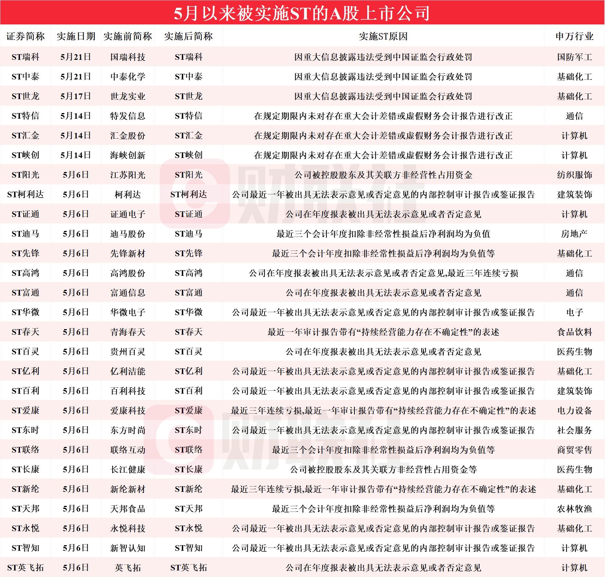 今晚澳门三肖三码开一码】,澳门今晚三肖三码开一码，警惕背后的风险与挑战