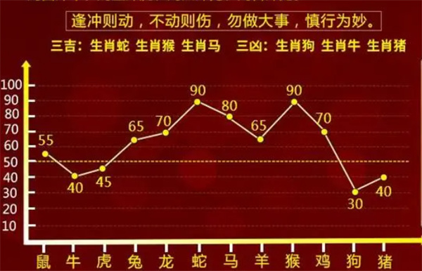 管家婆精准一肖一码100%,关于管家婆精准一肖一码百分之百的真相探讨与警示