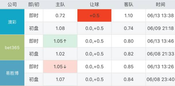 2024澳门开奖结果,澳门彩票开奖结果，探索与解析（2024年开奖数据分析）