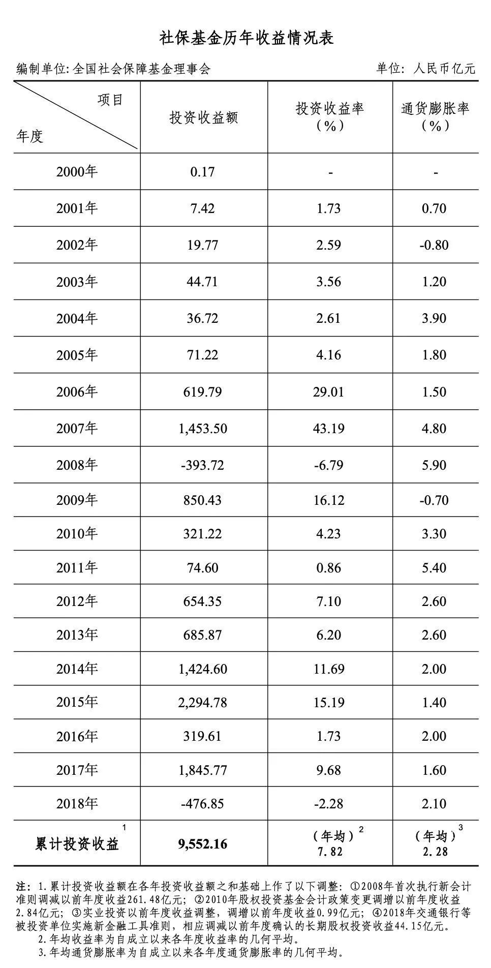 澳门一码一码100准确官方,澳门一码一码100准确官方——揭示违法犯罪背后的真相