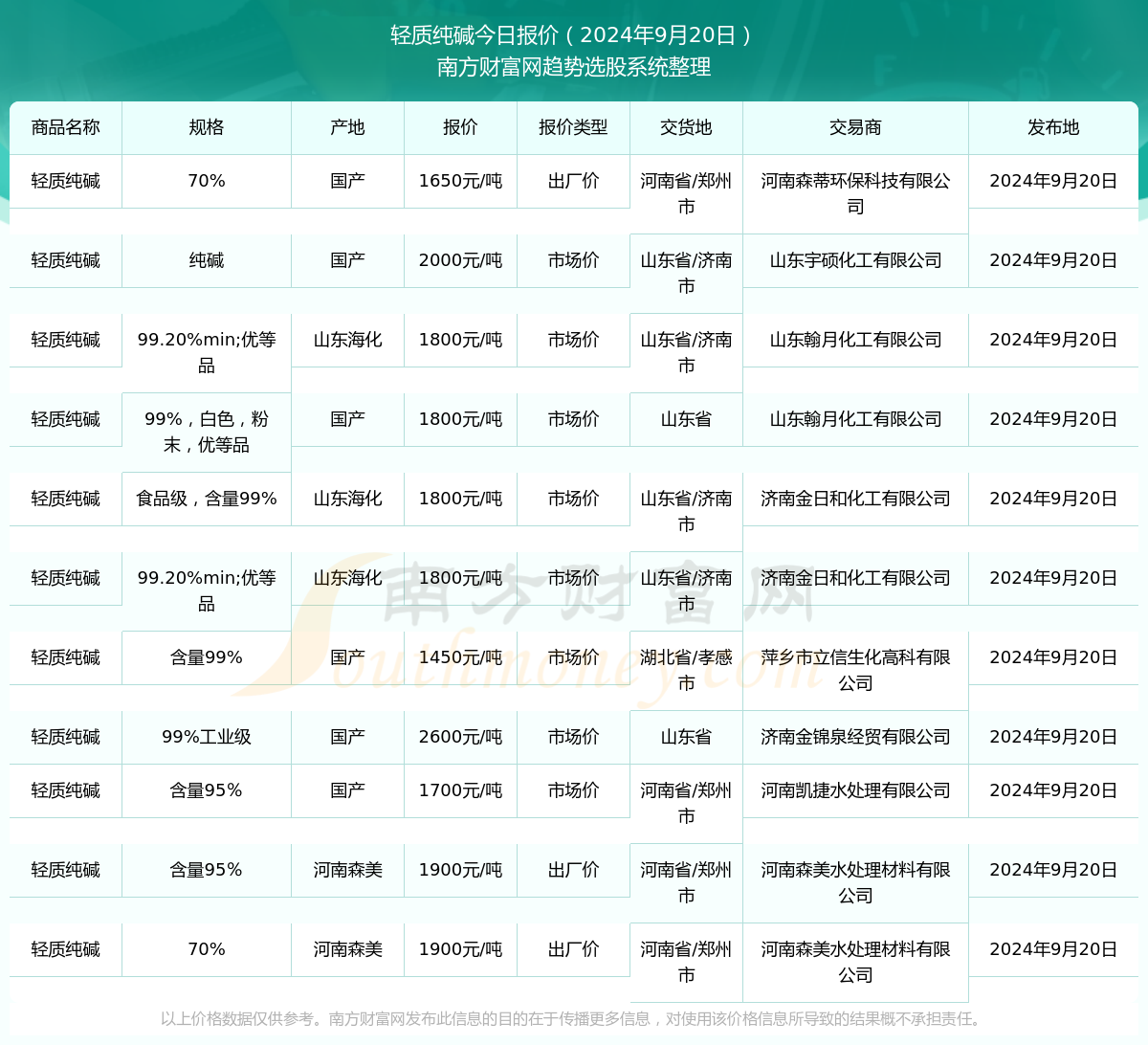 澳门六开奖结果2024开奖记录查询,澳门六开奖结果及2024年开奖记录查询，深度解析与回顾