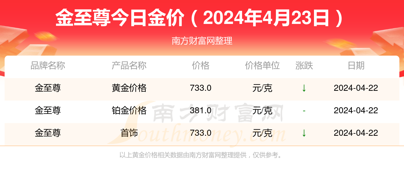 新澳门2024历史开奖记录查询表,新澳门2024历史开奖记录查询表，探索彩票背后的数据与故事