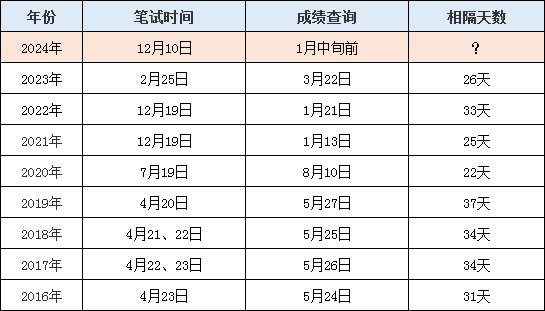 澳门六开奖结果2024开奖记录今晚直播,澳门六开奖结果2024年开奖记录今晚直播，探索彩票背后的文化与生活