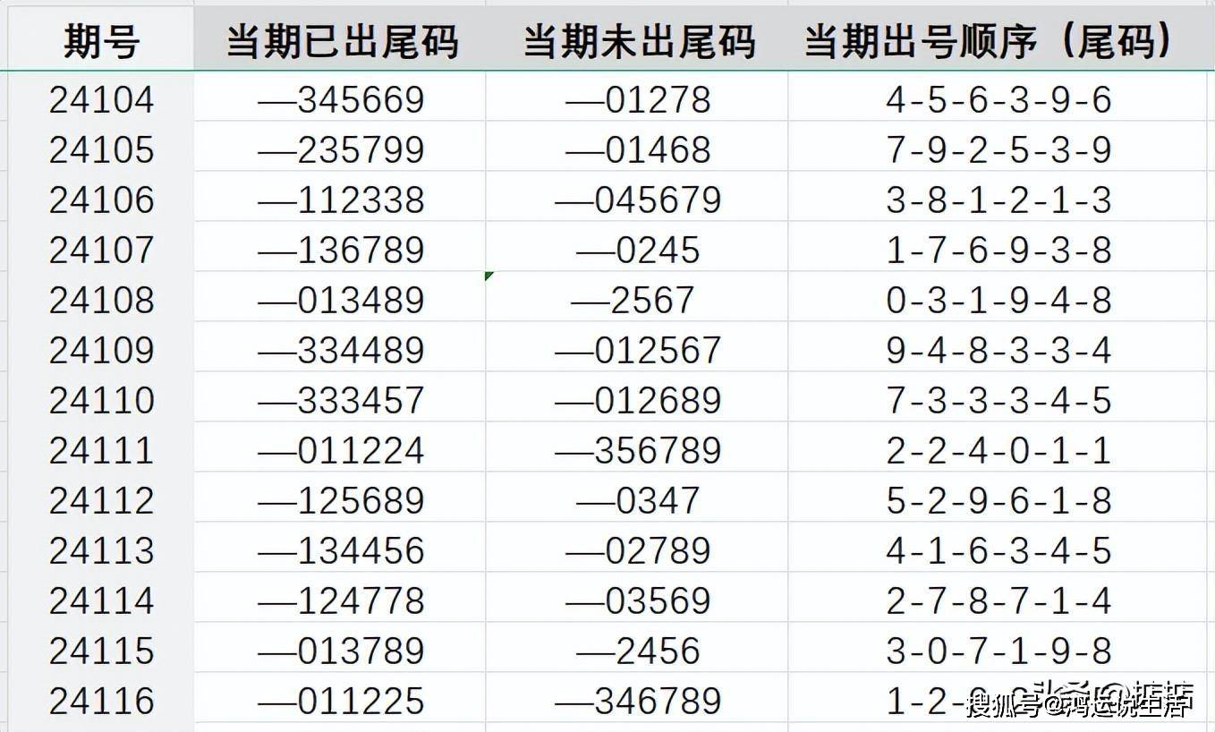 7777788888王中王传真,探究数字组合背后的故事，王中王传真与数字7777788888的神秘联系