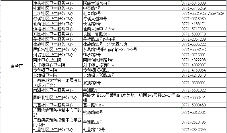 新闻资讯 第137页