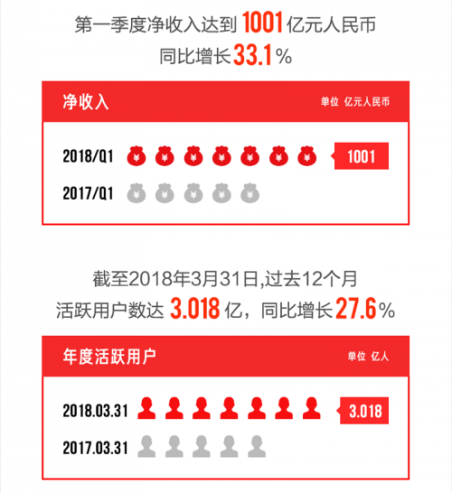 新澳天天开奖资料大全最新54期,新澳天天开奖资料背后的风险与挑战，揭示犯罪现象与应对之道