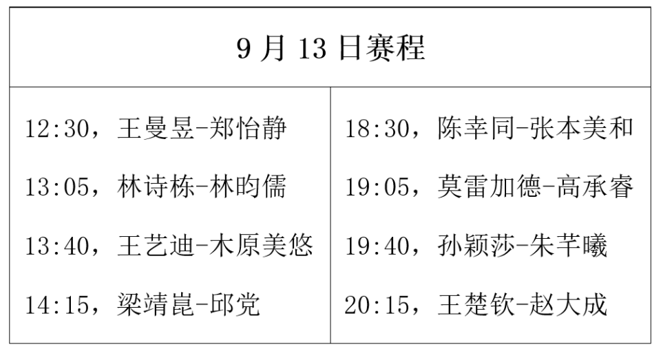 信息咨询服务 第142页