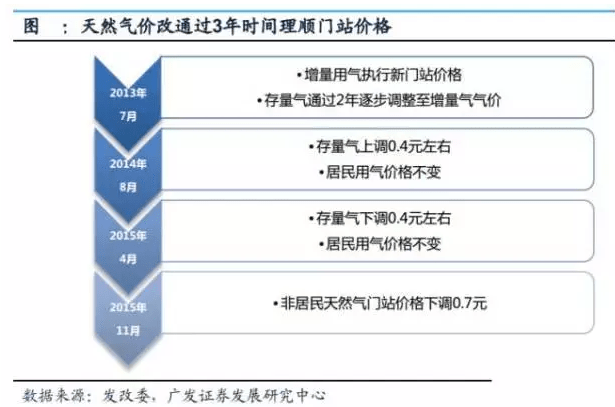 新奥精准资料免费提供,新奥精准资料，免费提供的价值所在