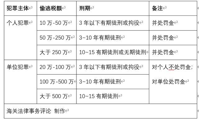 一肖一码免费,公开,关于一肖一码免费与公开的探讨，违法犯罪问题的深度解析