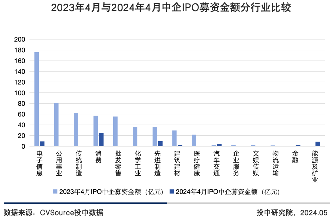 2024年11月份新病毒,关于2024年11月份新病毒的研究与探讨