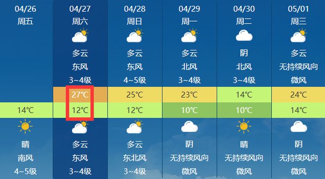 2024天天彩全年免费资料,探索2024天天彩，全年免费资料的深度解析