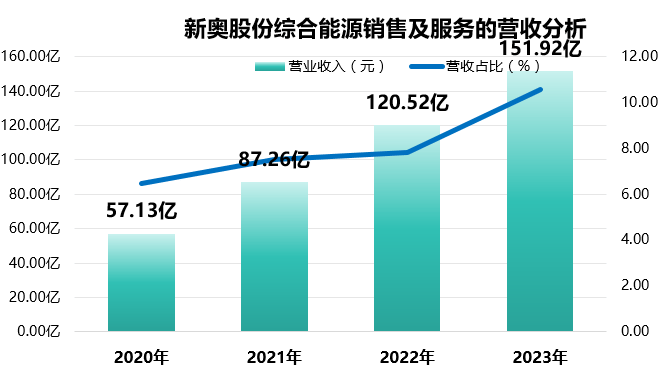 新奥天天正版资料大全,新奥天天正版资料大全，探索与理解