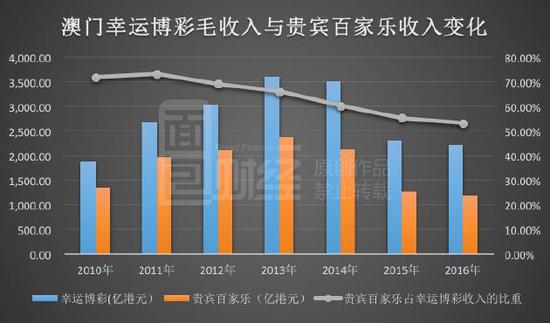 澳门管家婆100%精准,澳门管家婆，揭秘精准预测背后的秘密