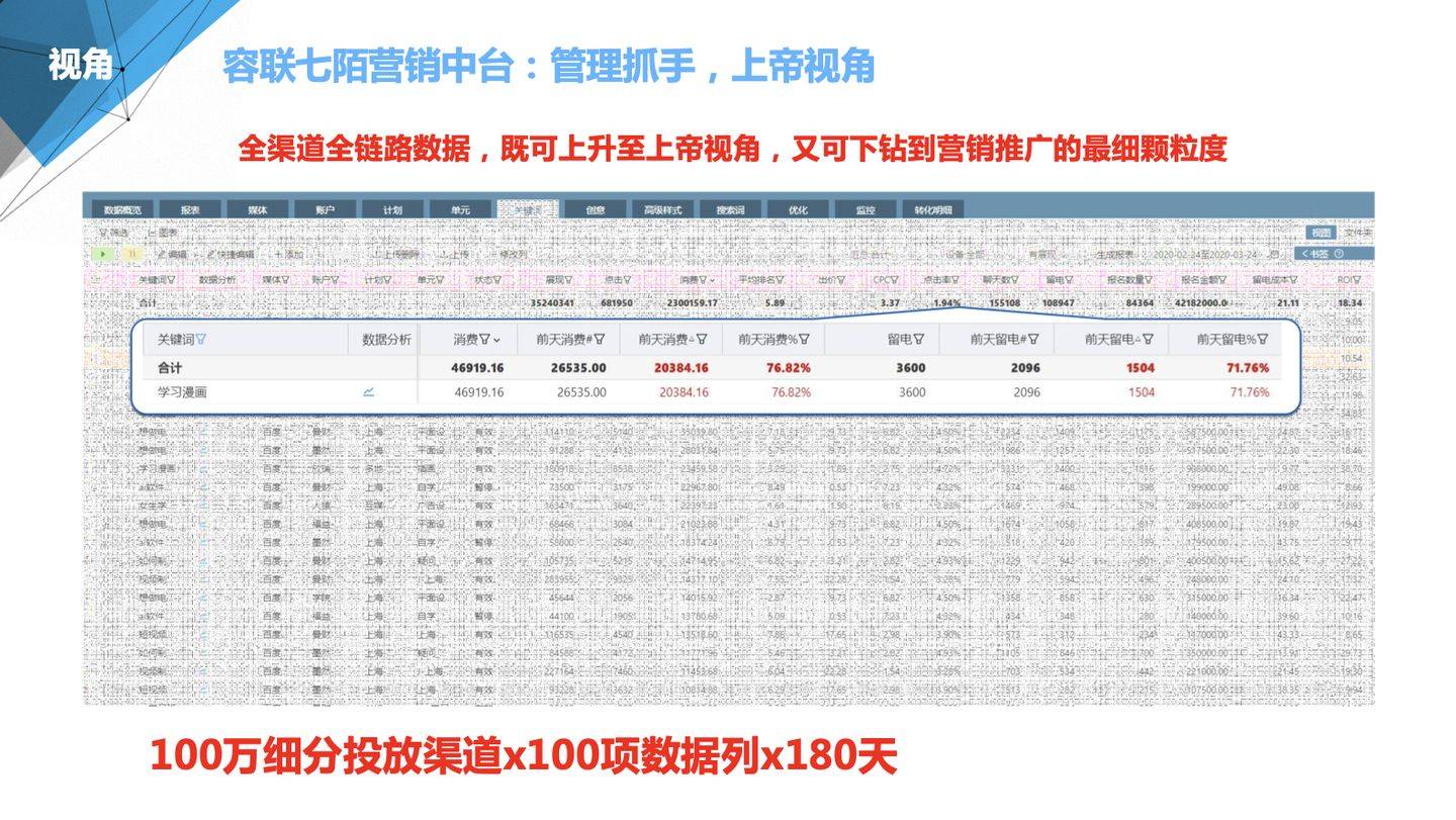 管家婆2024年资料来源,管家婆软件在2024年的最新发展动态与数据来源研究