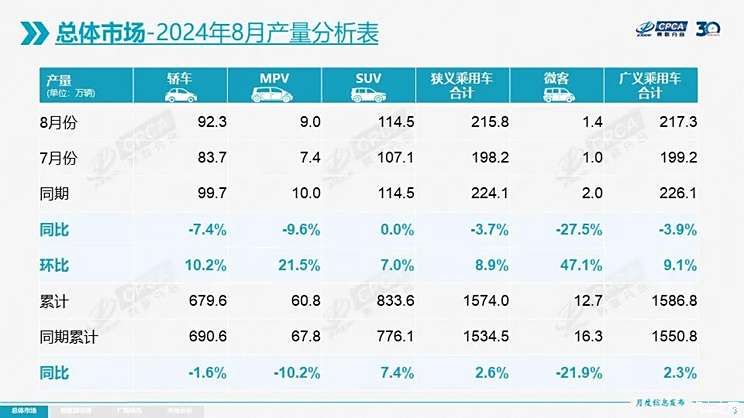 2024年新澳门开奖结果查询,揭秘2024年新澳门开奖结果查询——全方位解读与实用指南