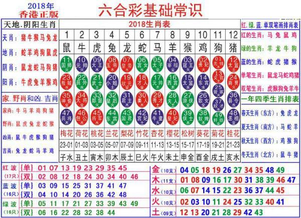 澳门正版资料大全资料生肖卡,澳门正版资料大全资料与生肖卡，揭示背后的真相与风险