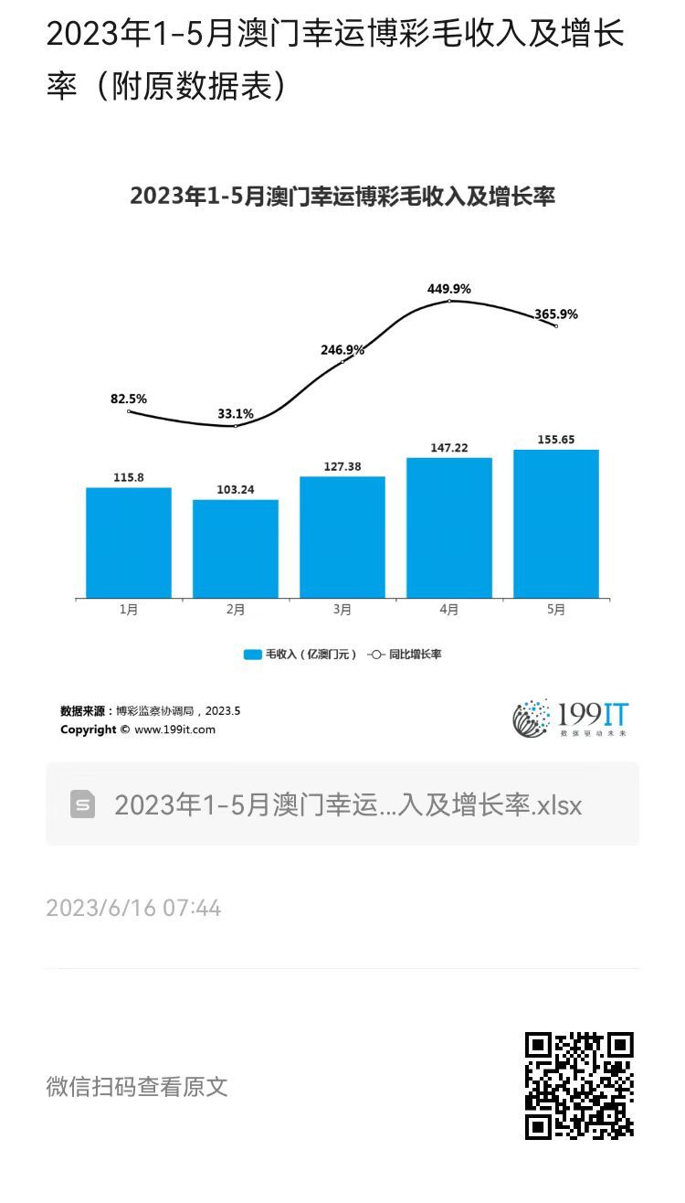 2024最新奥门免费资料,澳门免费资料，探索2024年最新数据与趋势