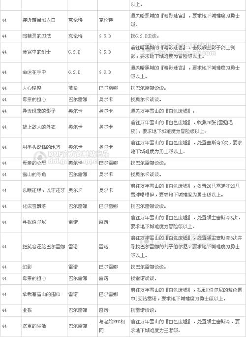 新奥49图资料大全,新奥49图资料大全详解