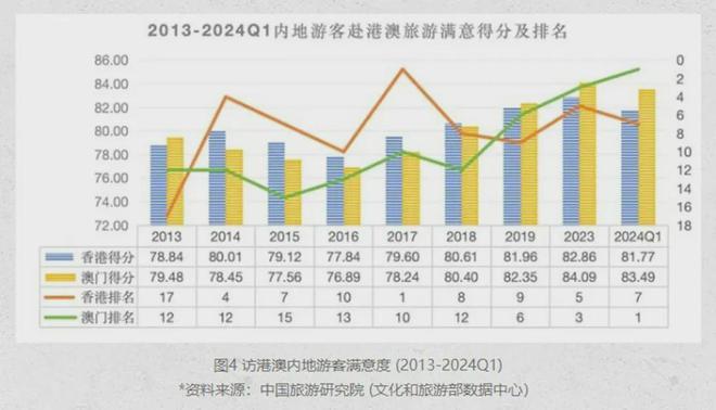 2024澳门免费最精准龙门,关于澳门免费最精准龙门预测的文章