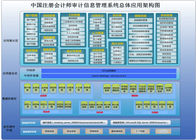 2024全年资料免费大全功能,迈向未来的资料宝库，2024全年资料免费大全功能概览