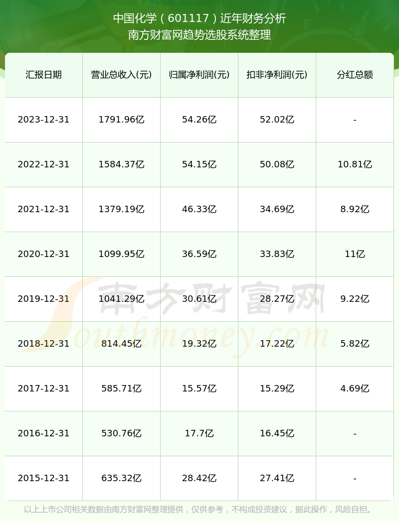 2024新奥历史开奖记录46期,揭秘2024新奥历史开奖记录第46期，数据与趋势分析